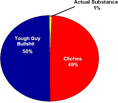 Madball Musical Distribution